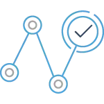 sell house fast for cash North Carolina