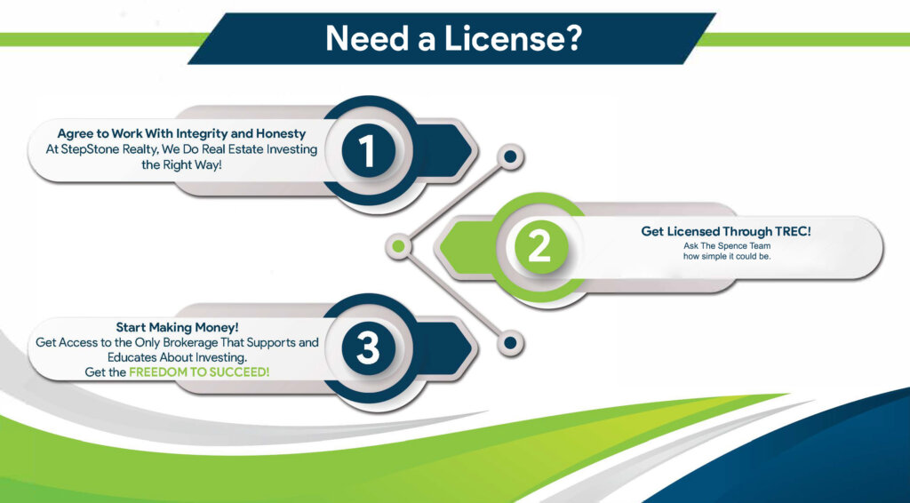 need a license