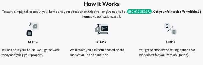 How We Buy Houses