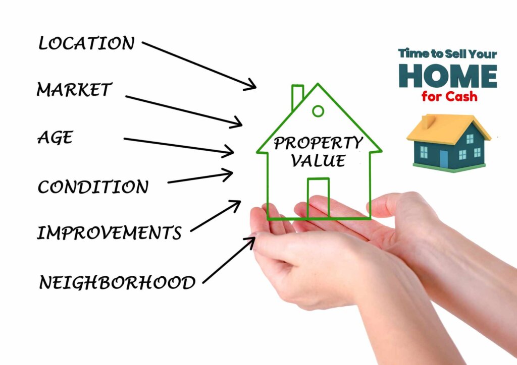 Joe Home Buyer Abilene,TX - we buy house in cash