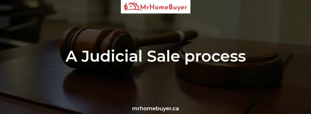 how to stop foreclosure and keep your home