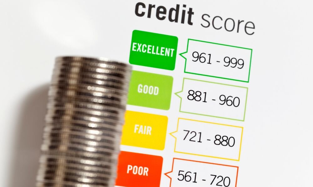 credit score
