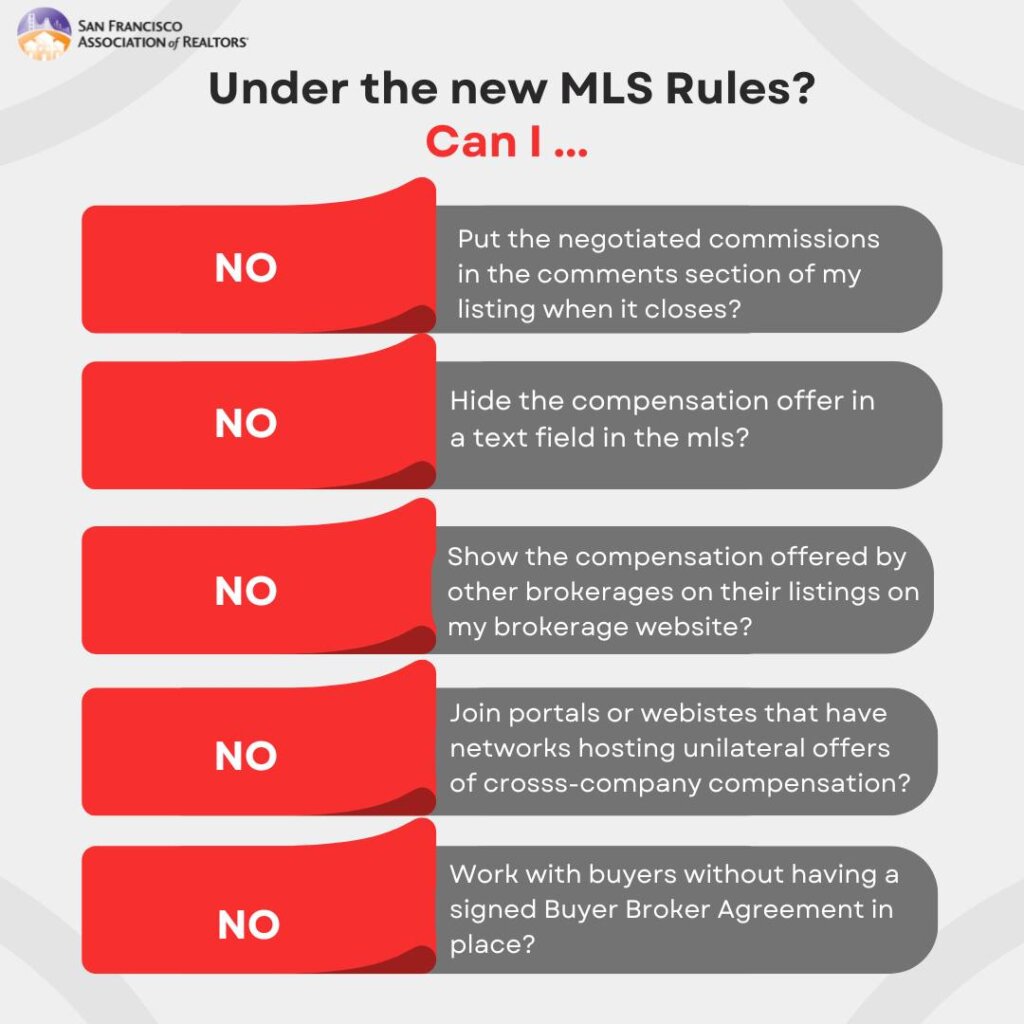 MLS Rules