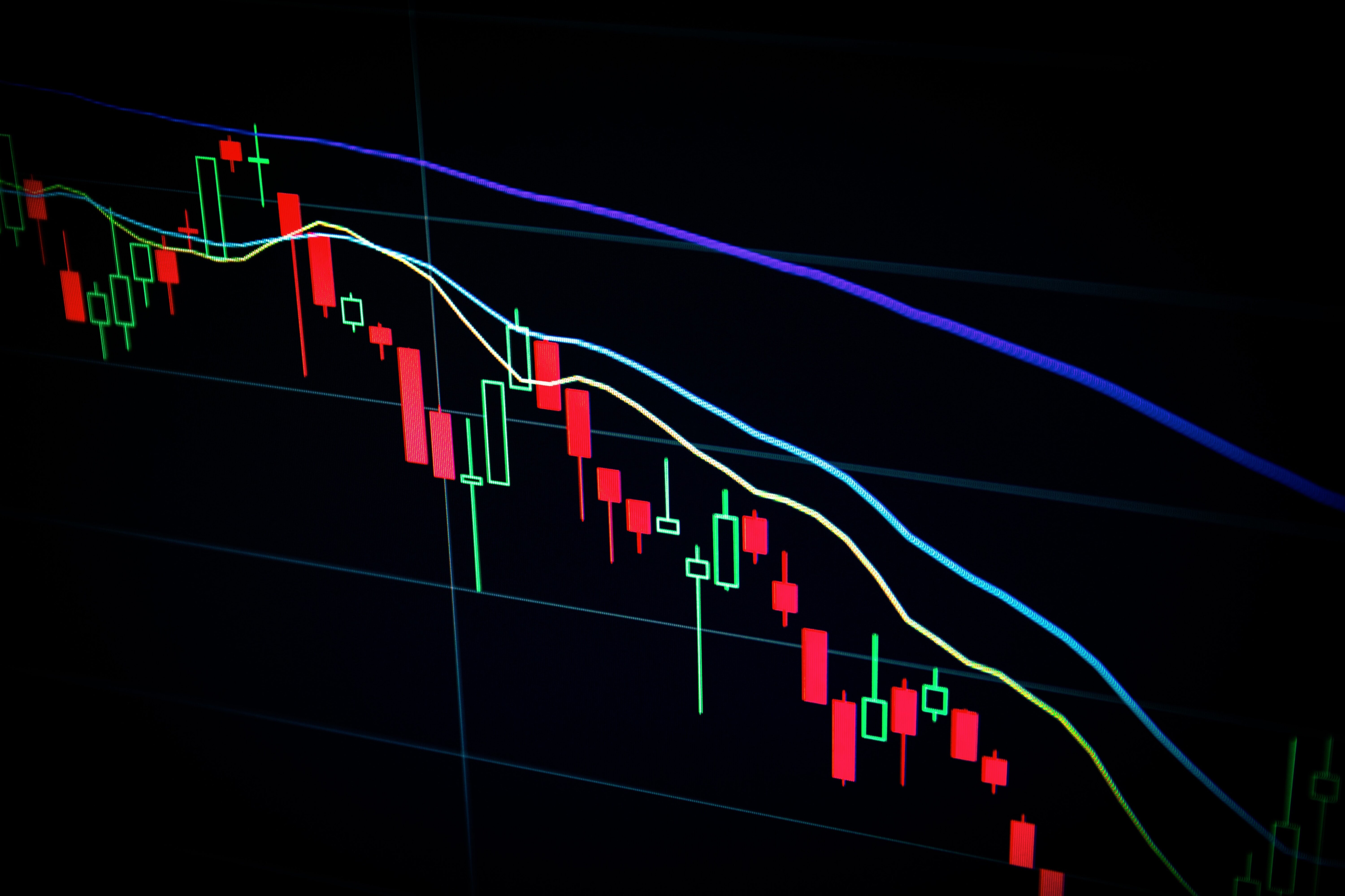 equity chart