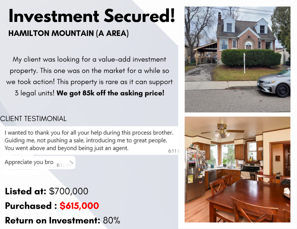 Investment property deal in Hamilton ON
