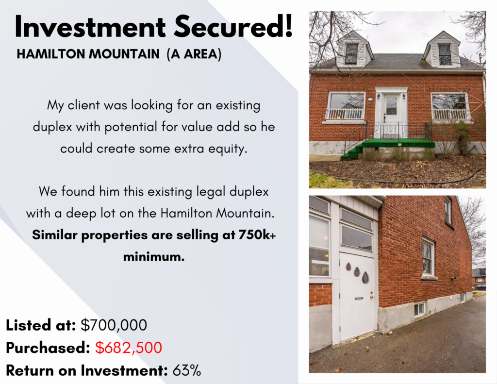 good Investment property in Hamilton, ON