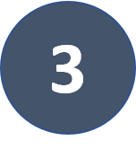 Step Three To Sell Your House Fast