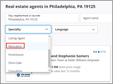 sell my property remotely