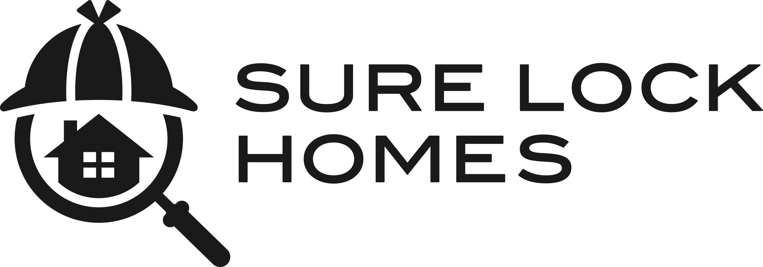 Sure Lock Homes logo