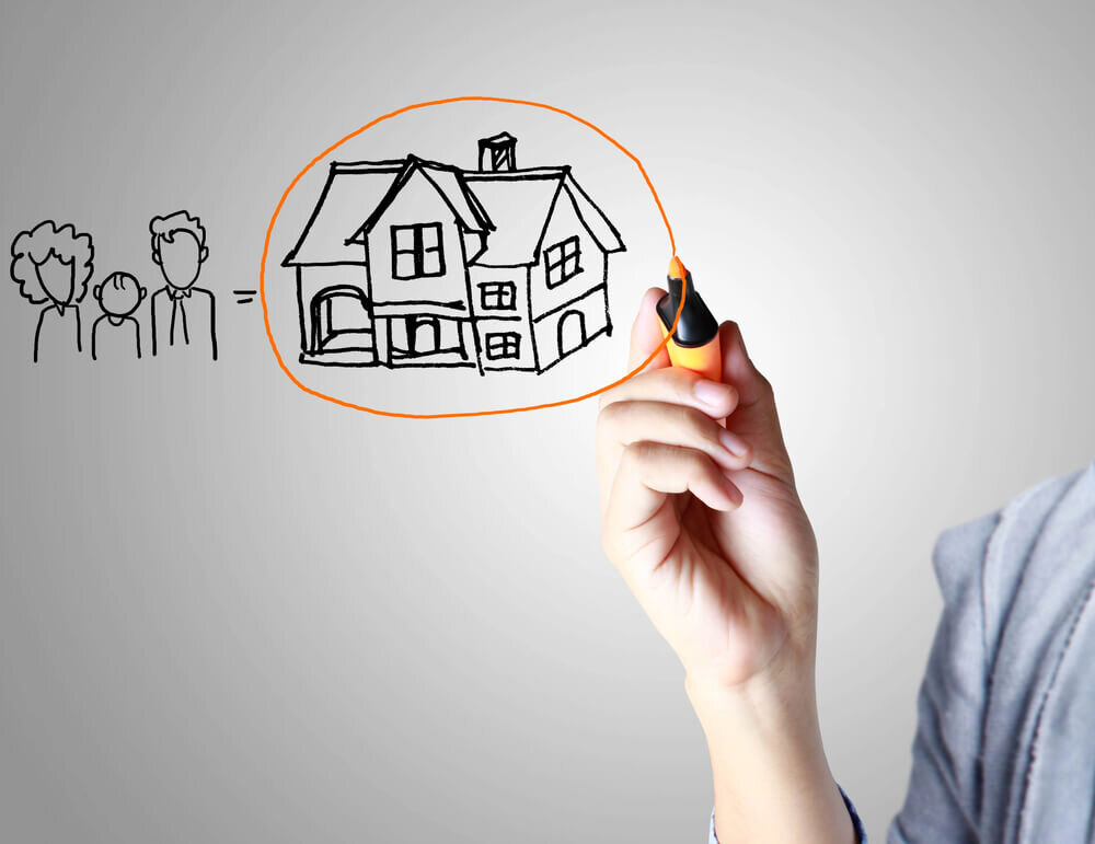 selling FSBO colorado springs colorado