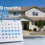 Sacramento County foreclosure timeline 2026