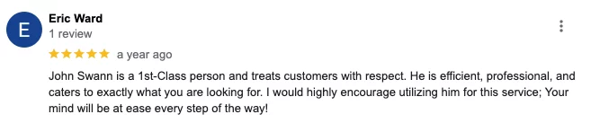 We Buy Ugly House Cash Charlotte