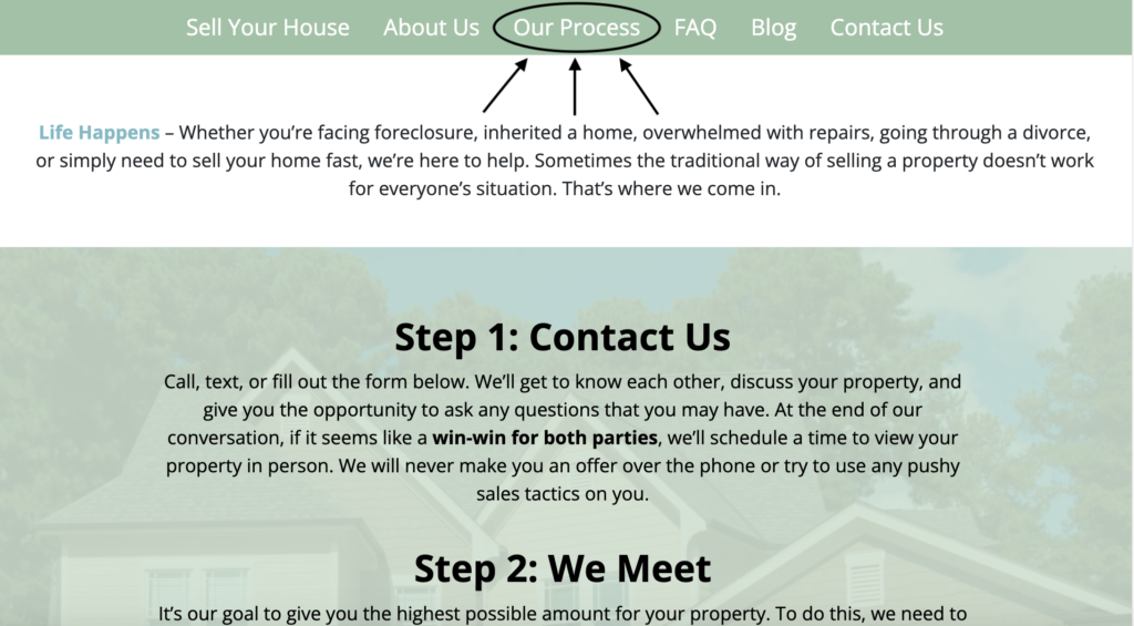 Learn our process to help you sell your Franklin home quickly!