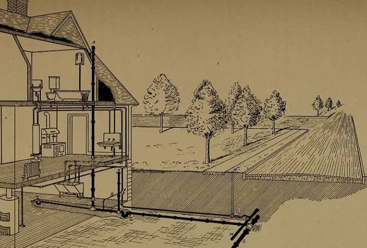 We Buy Houses with Major Plumbing or Sewer Issues in Spokane Wa