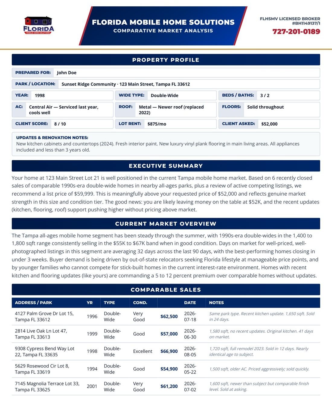 Comparative market analysis for a Florida mobile home showing property profile and comparable sales