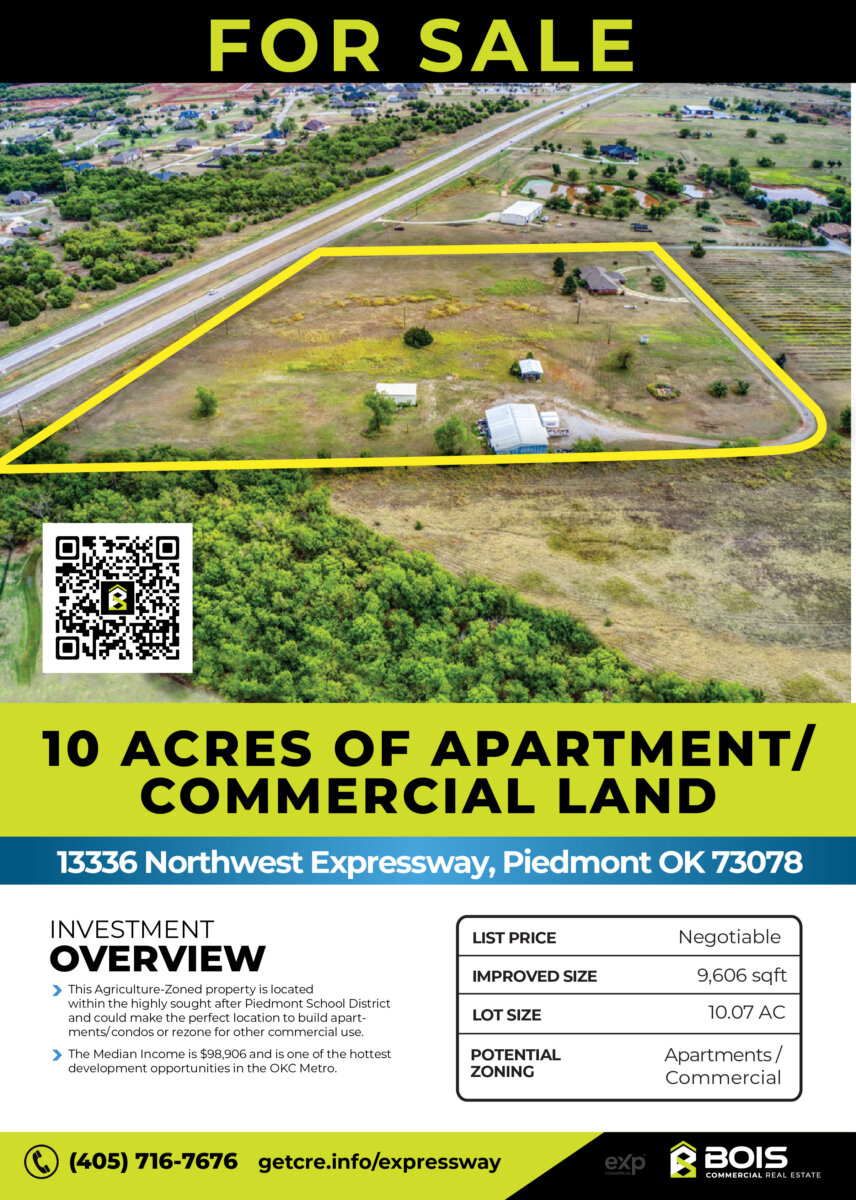10Acre Commercial Property For Sale in Piedmont School District Buy