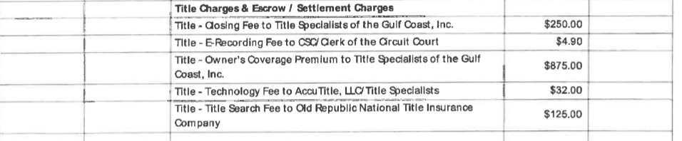 title insurance closing costs florida