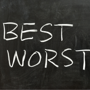 Best and Worst Communities Weatherford