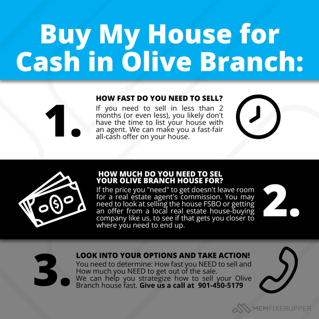 Olive-branch-ms-house-for-sale