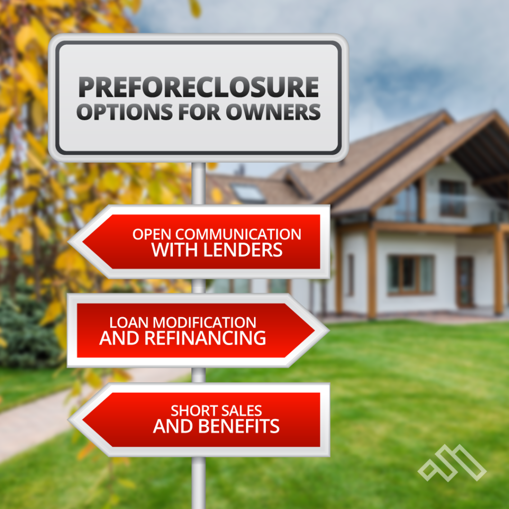 Foreclosure Options for Homeowners in Memphis
