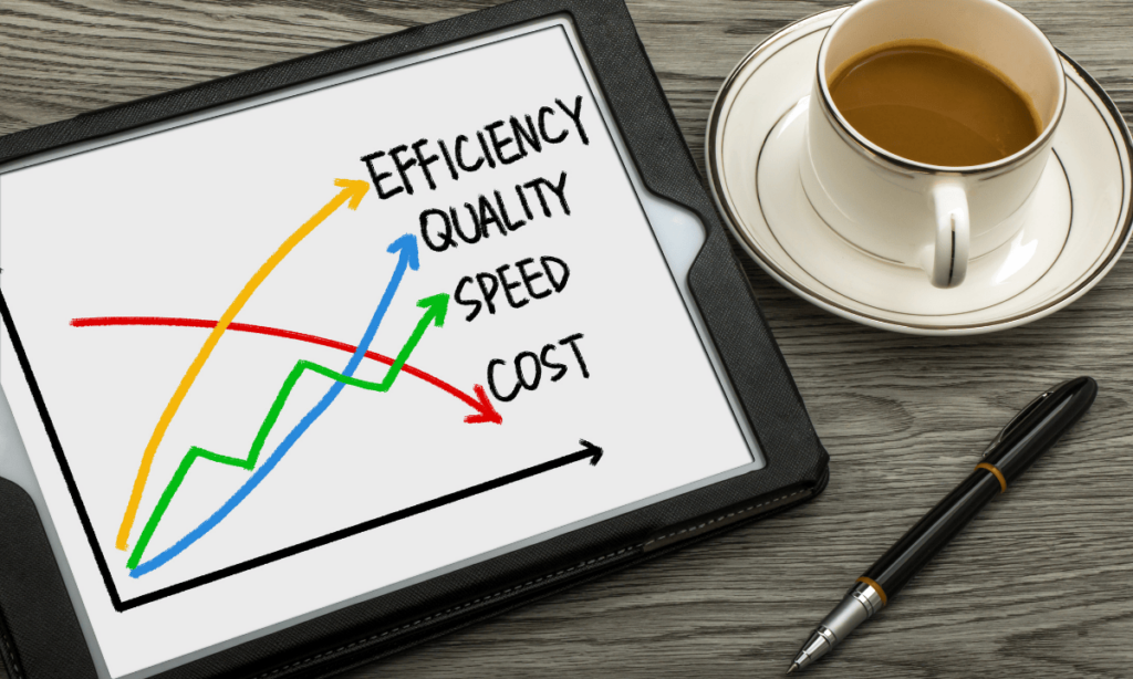Market Efficiency