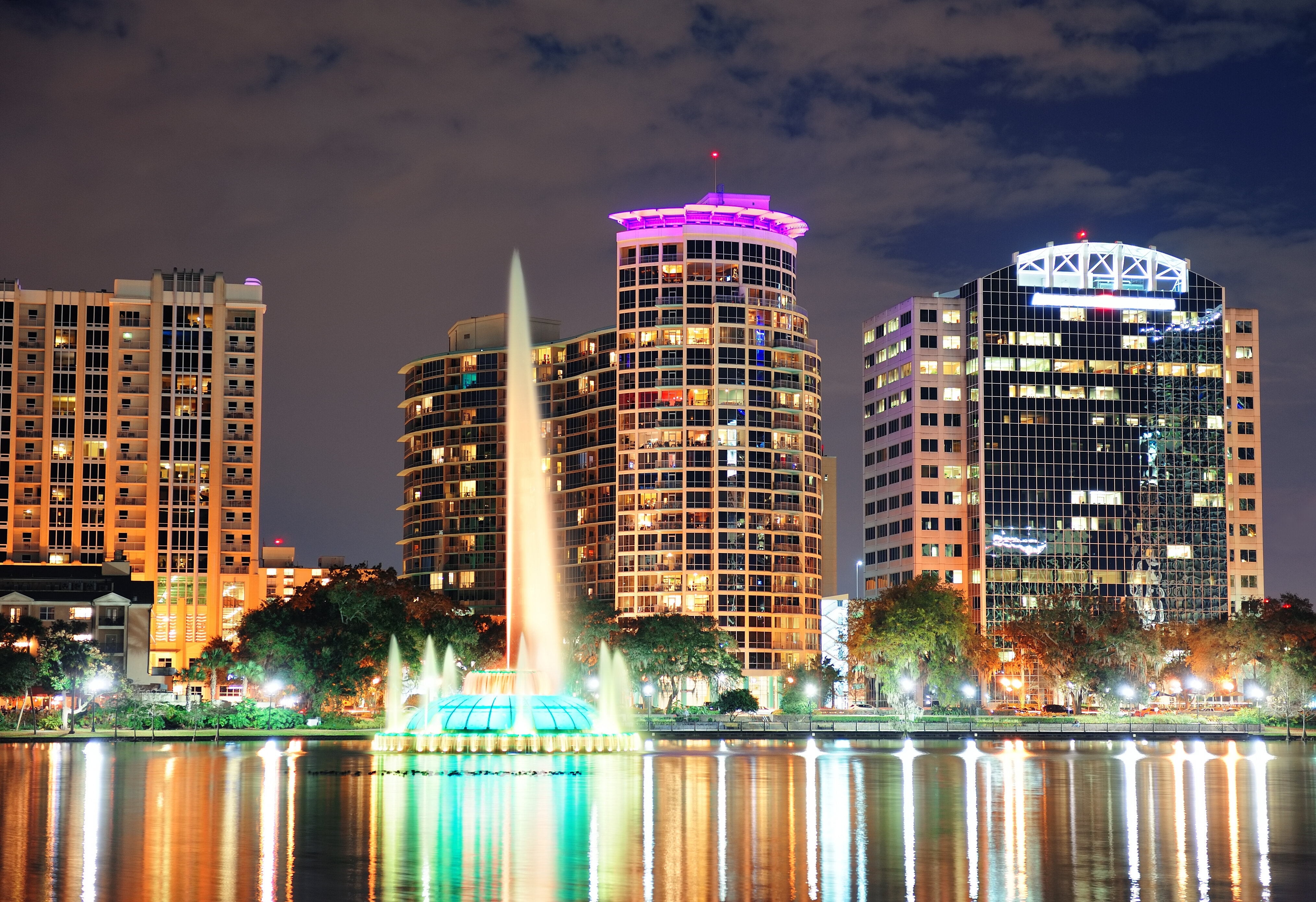 Winter Park FL Investment Properties - Reivesti Real Estate