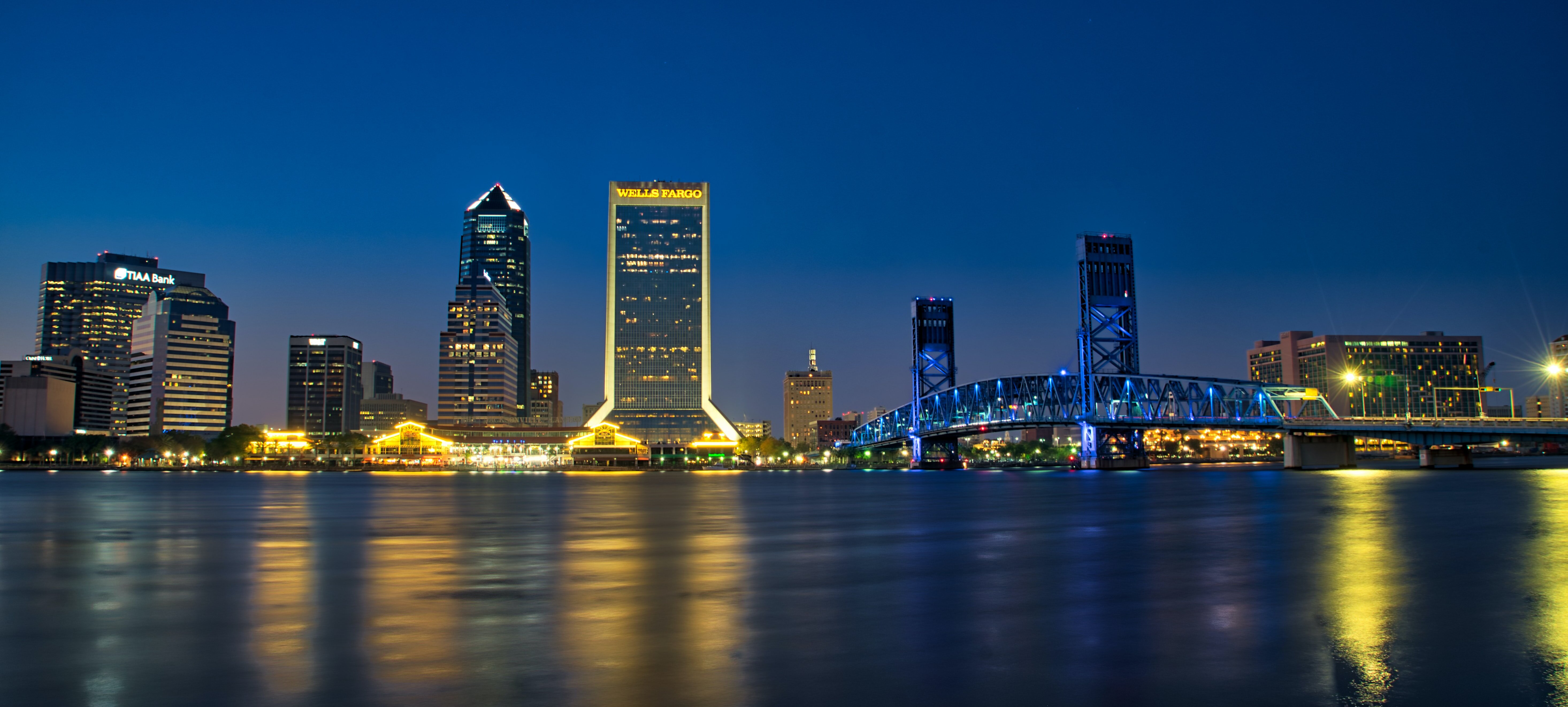 Jacksonville FL Investment Properties - Reivesti Real Estate