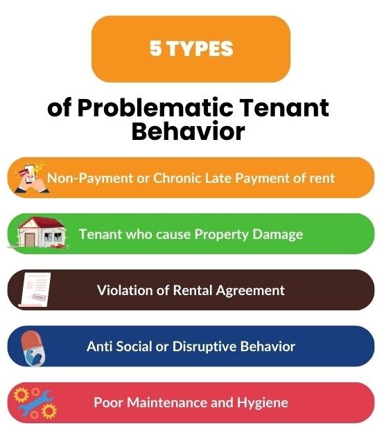 Five Types of Bad Tenant