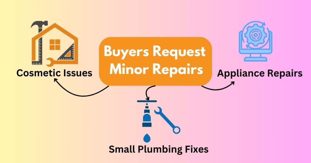 Can Buyers Request Minor Repairs?