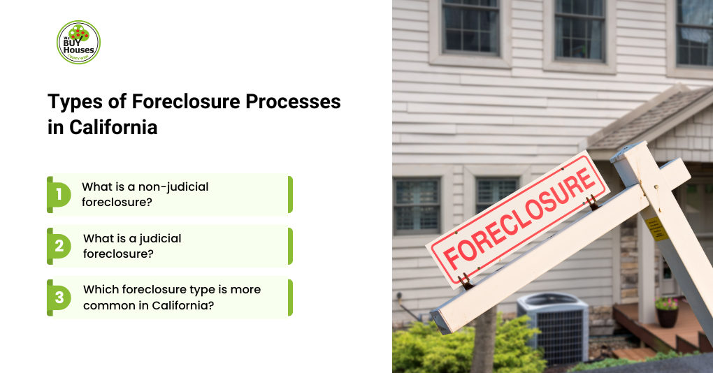 Types of Foreclosure Processes in California