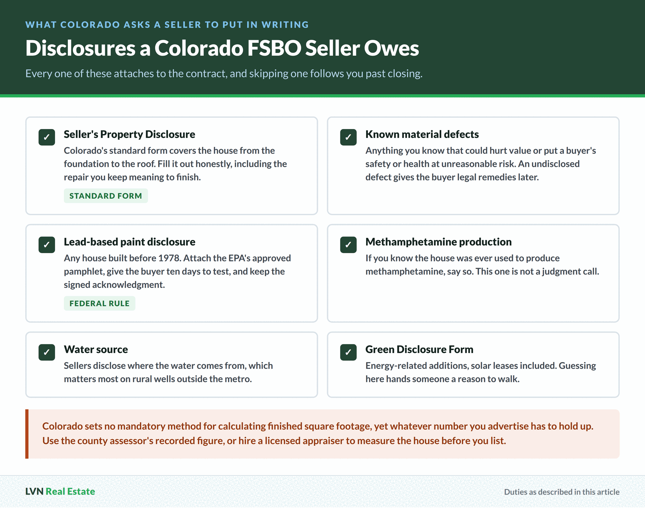 Six disclosures a Colorado for sale by owner seller has to make, covering the Seller's Property Disclosure, known material defects, lead-based paint on pre-1978 houses, methamphetamine production, water source and the Green Disclosure Form