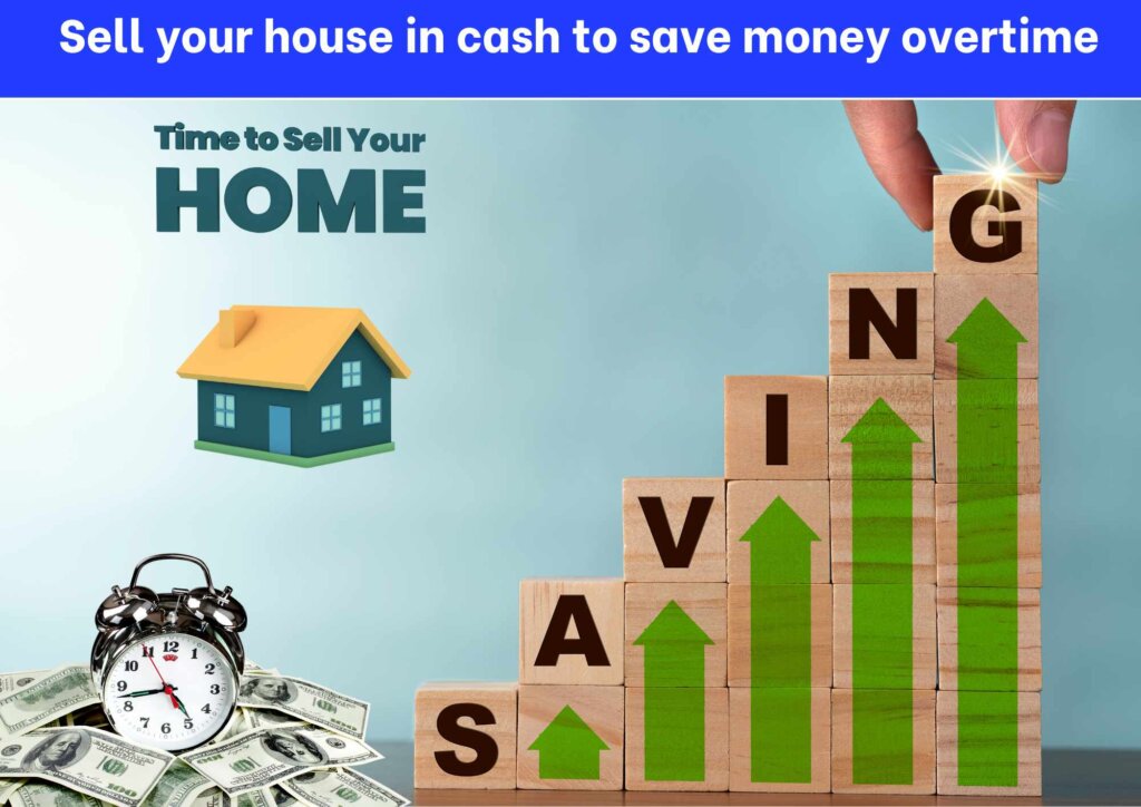 Organic Home Solutions LLC - we buy house in cash in cash