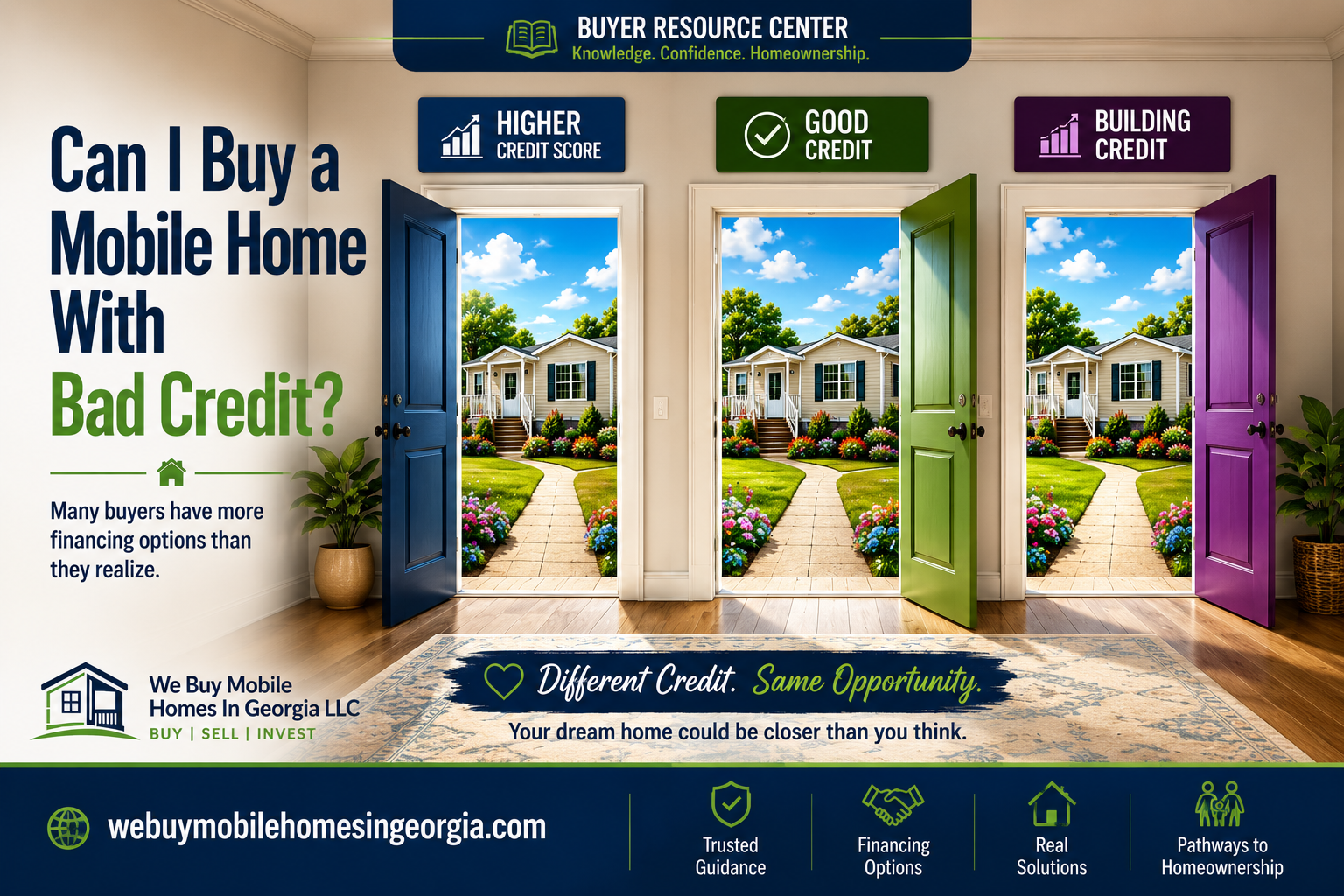 Three open doors representing different credit situations leading to the same mobile home, illustrating that buyers with different credit profiles may still have financing opportunities.
