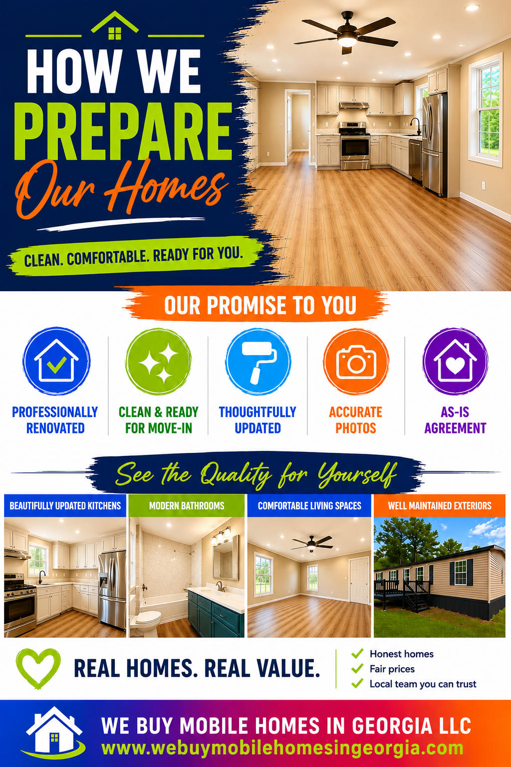 Renovated mobile home highlighting inspections, repairs, updates, cleaning, and move-in readiness.