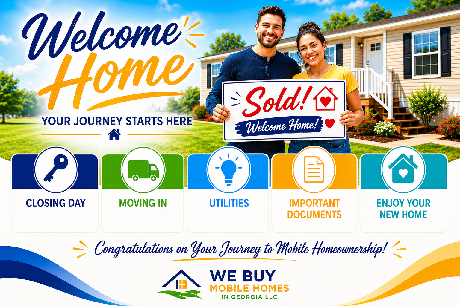 Happy couple standing in front of their new mobile home with a welcome home checklist covering closing, moving in, utilities, and settling into homeownership.