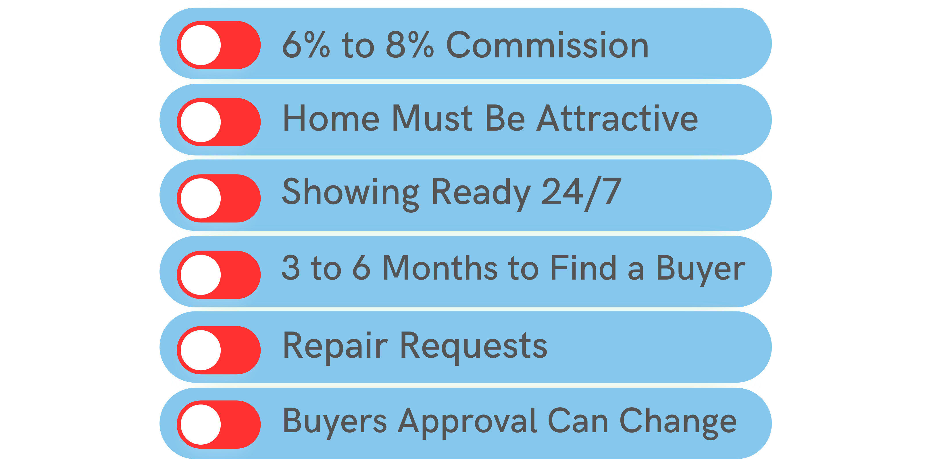 how do i sell my home traditional