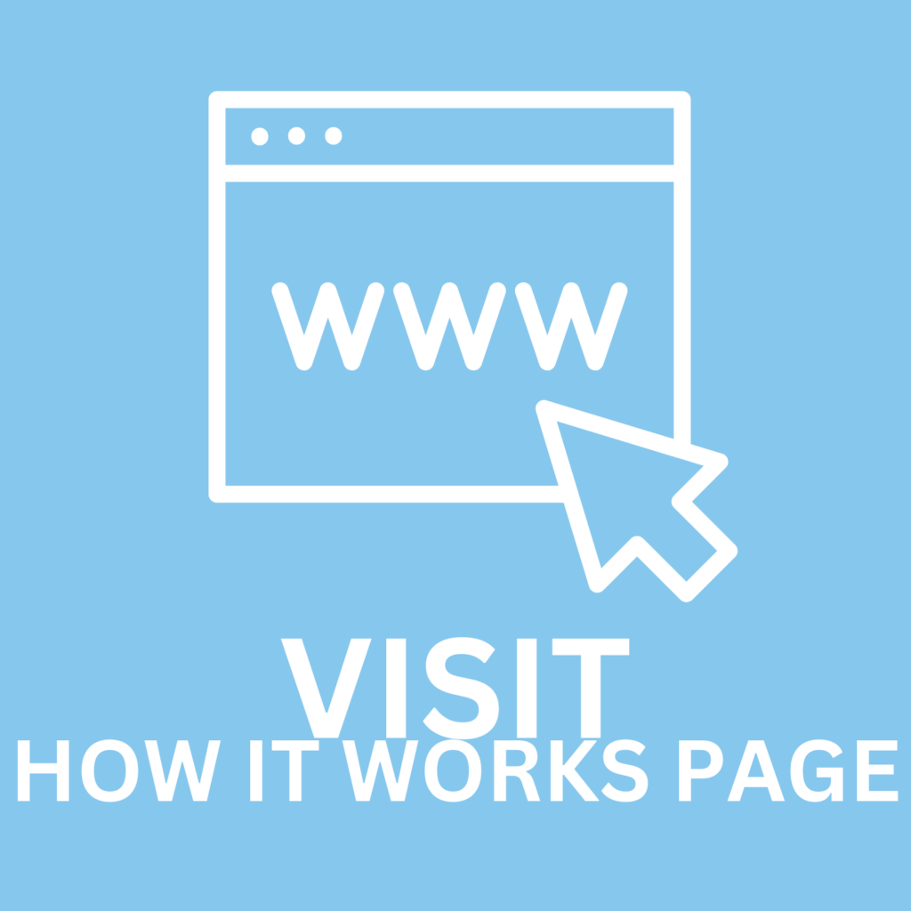 we buy homes in texas visit how it works page