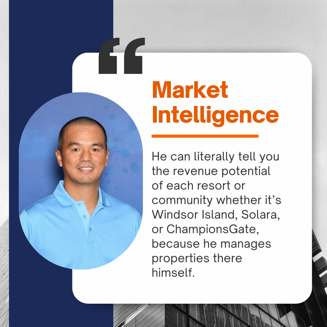 Market Intelligence, Mike Chen