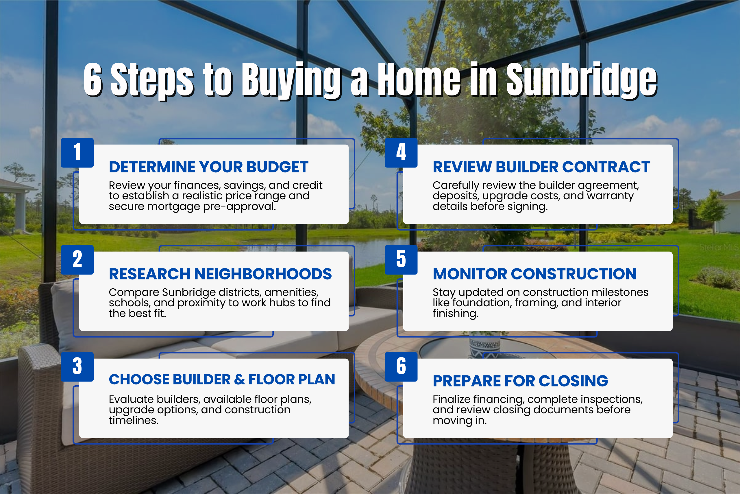 6 Steps to Buying a Home in Sunbridge