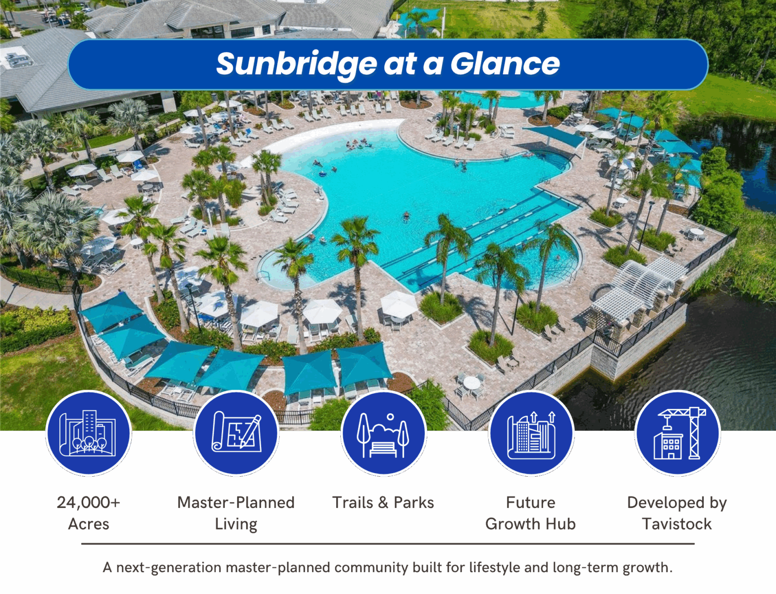Sunbridge Development Map What Is Sunbridge Florida? (Everything You Need to Know) | Sunbridge Homes