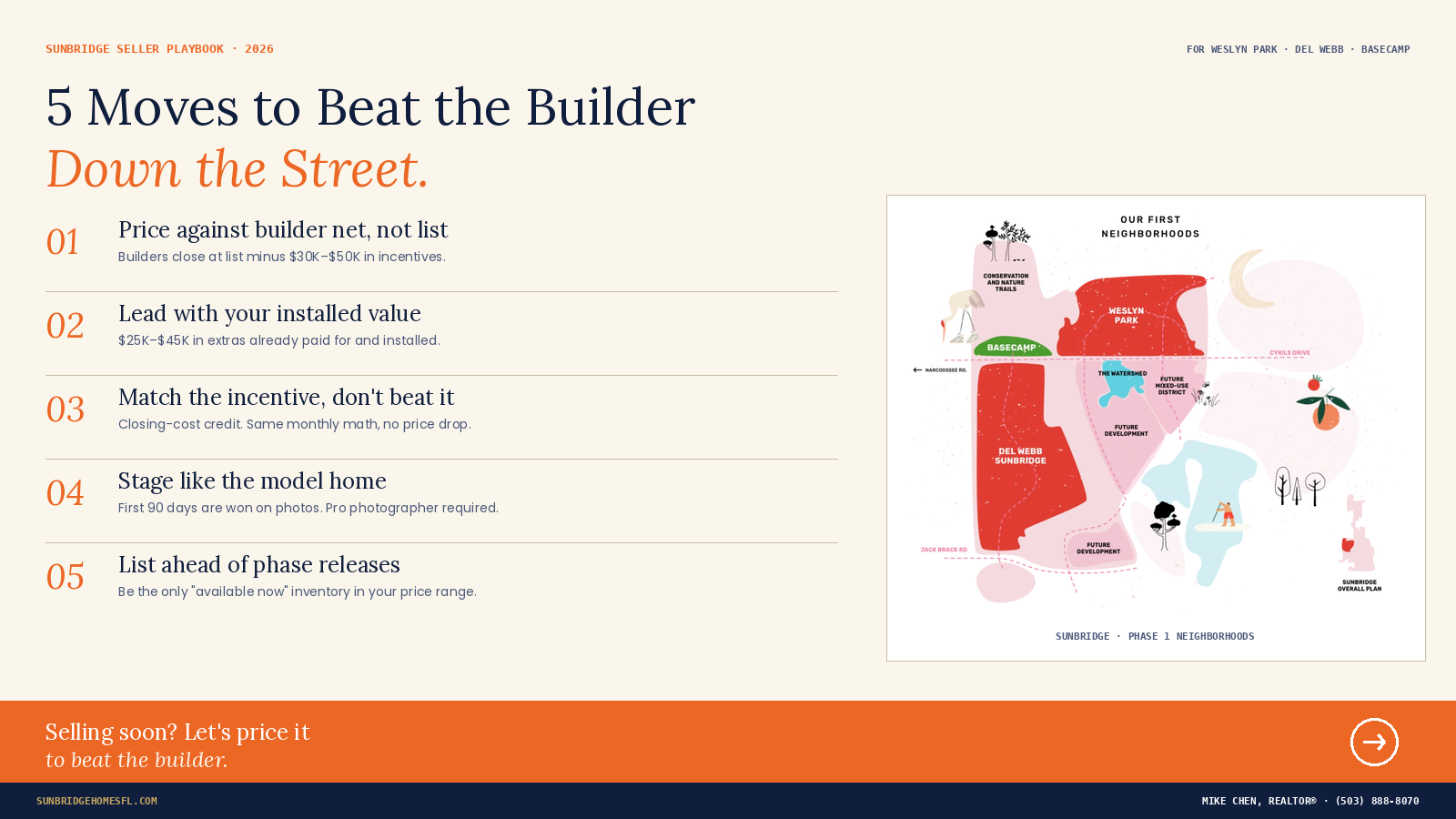 5 Moves to Beat the Builder Down the Street