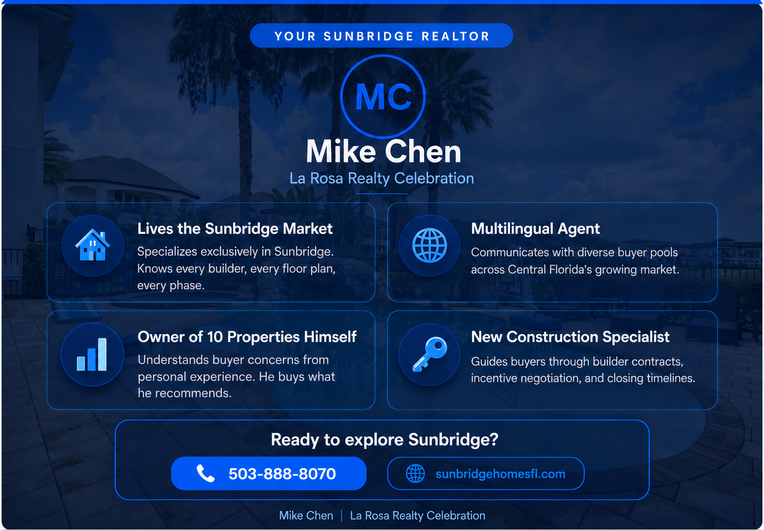 Mike Chen, Realtor