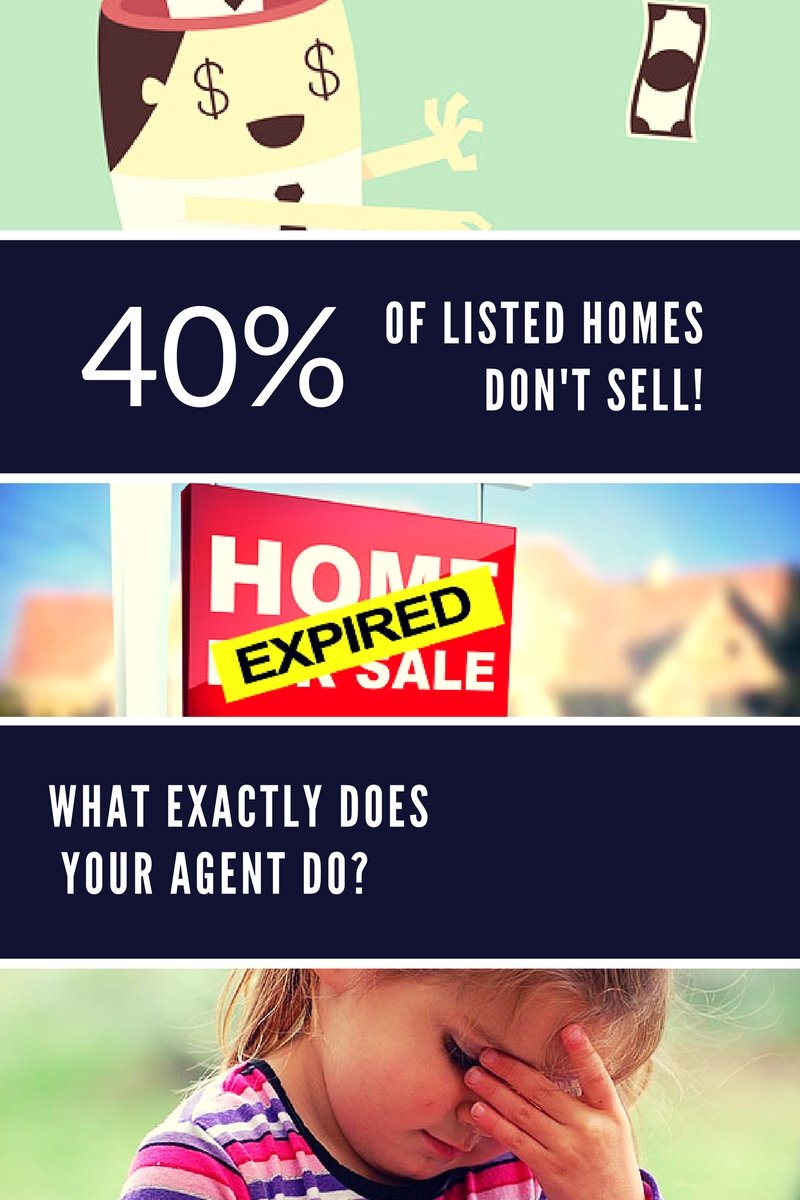 Why Houses Don't Sell