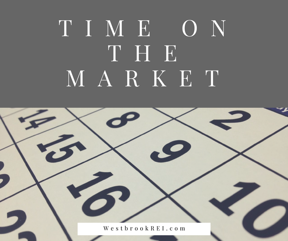 Time on the market