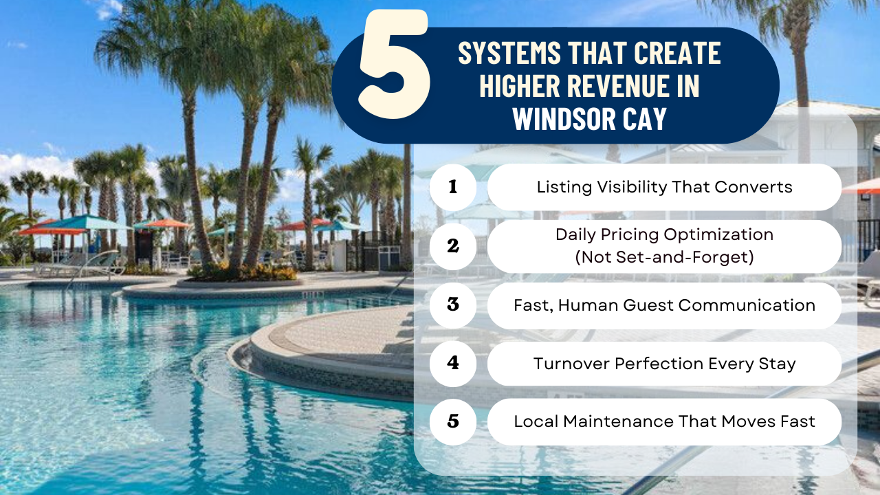 The 5 Systems That Create Higher Revenue in Windsor Cay