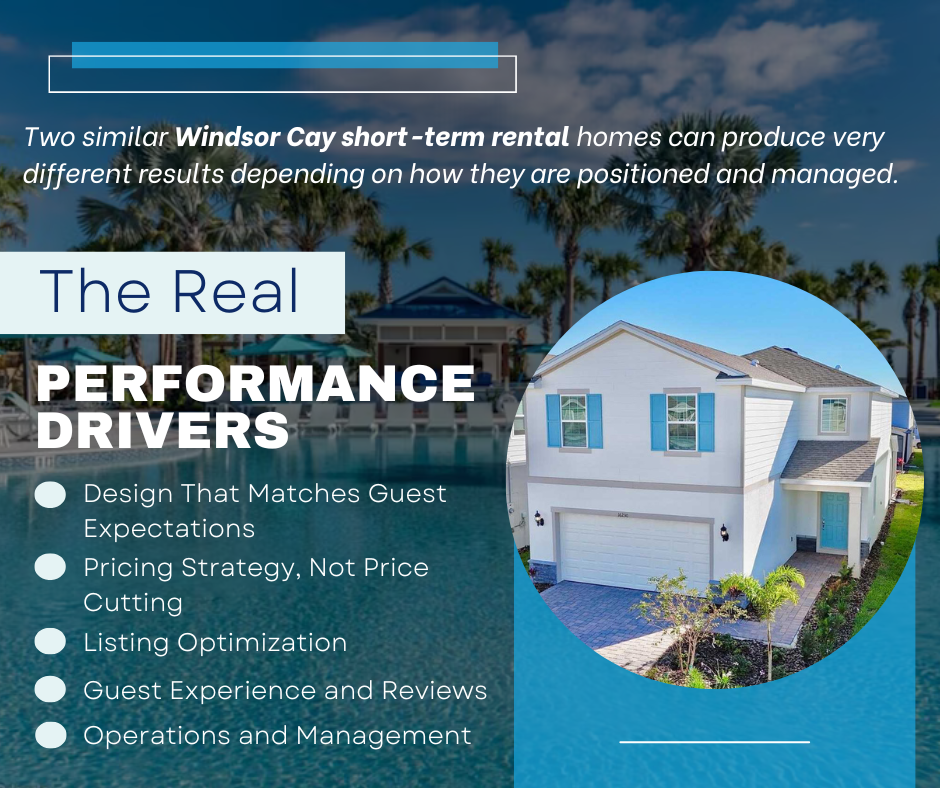 The Real Performance Drivers