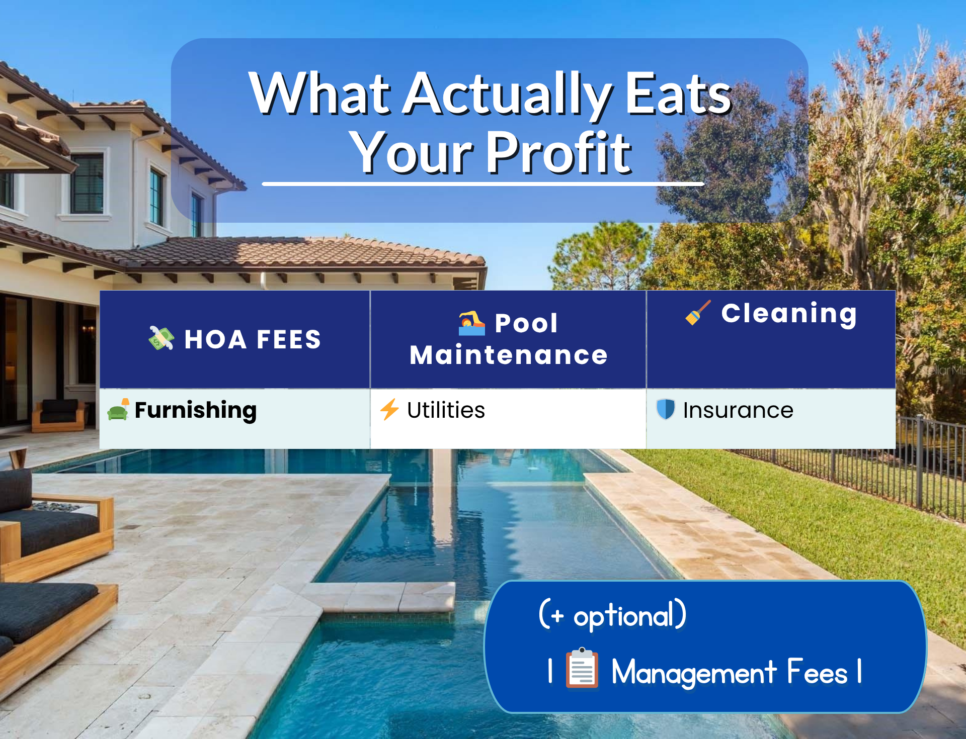 What Actually Eats Your Profit
