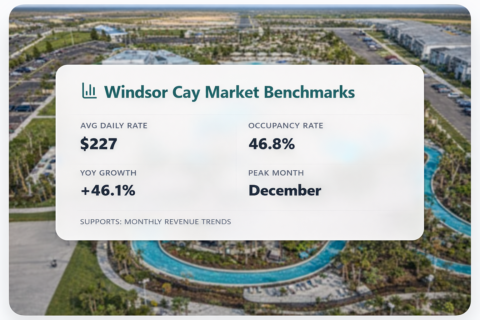 Windsor Cay Airbnb income benchmarks near Disney Orlando