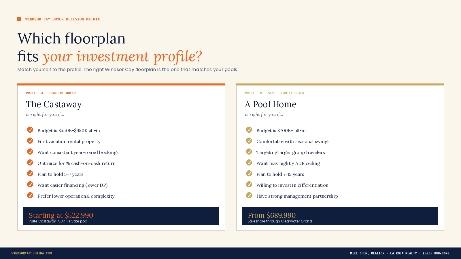 Windsor Cay Investment Decision Matrix Townhome vs. Pool Home Buyer Profiles