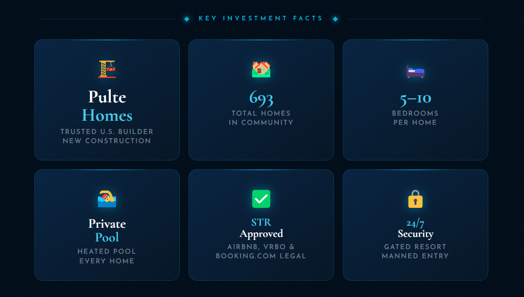 Key Facts About Windsor Cay Resort